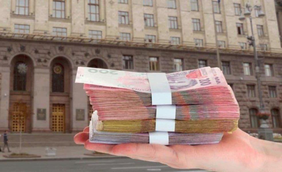 Бюджет Киева