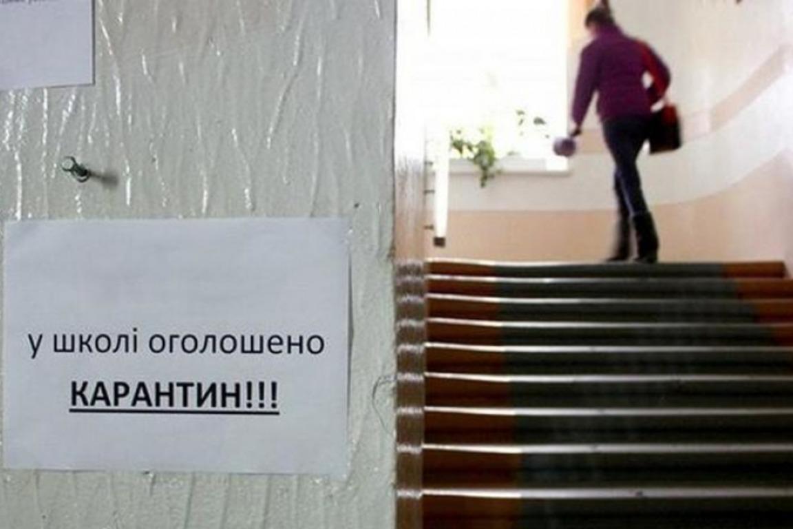 карантин, школа