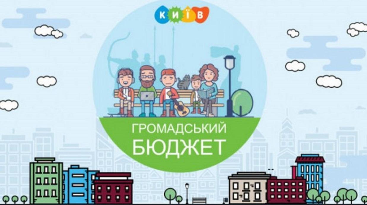 общественный бюджет