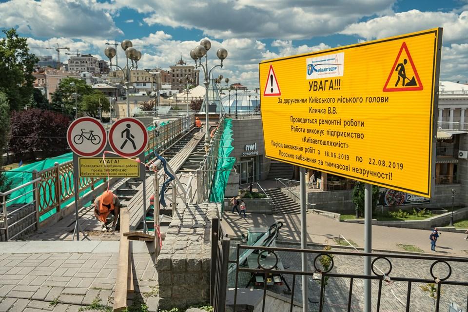 Аллея Героев Небесной Сотни, пешеходный мост, реконструкция