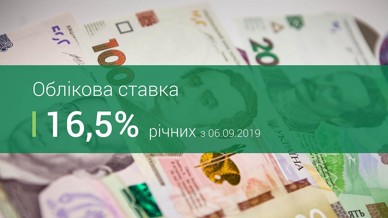 Нацбанк снизил учетную ставку до 16,5% годовых