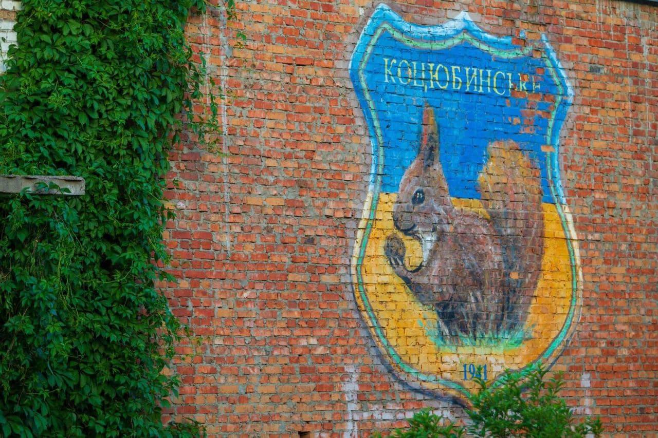 Коцюбинське