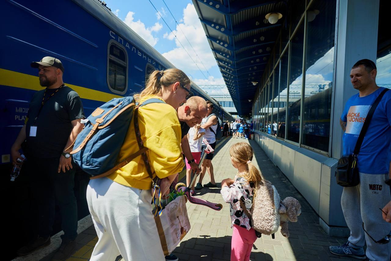 поїзд укрзалізниця