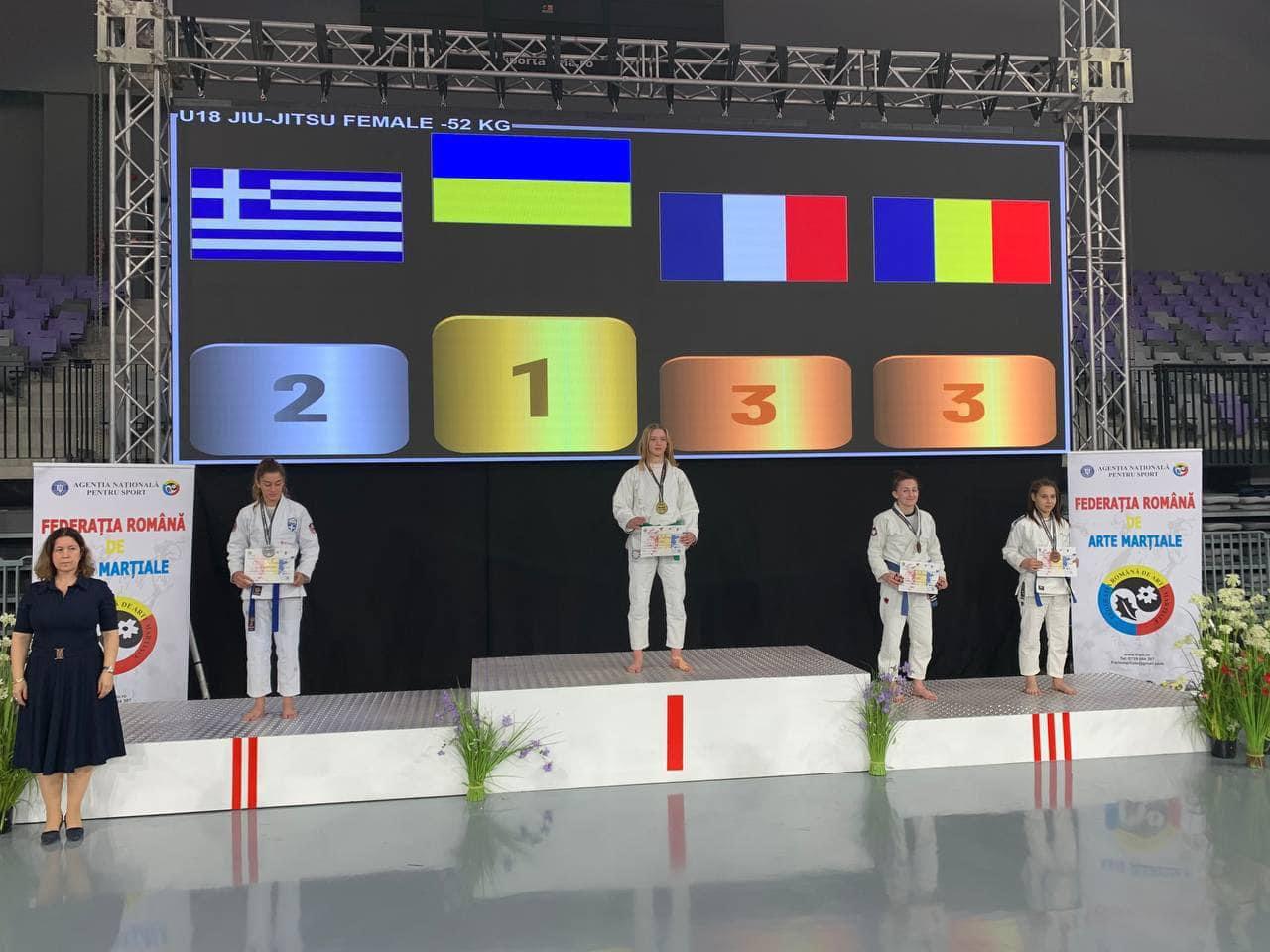 Спортсменка з Білої Церкви стала чемпіонкою Європи з джиу-джитсу