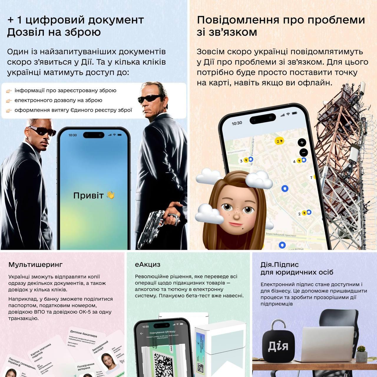 Дія стає ще зручнішою: дізнавайтесь про якість зброї та алкоголю зі смартфона