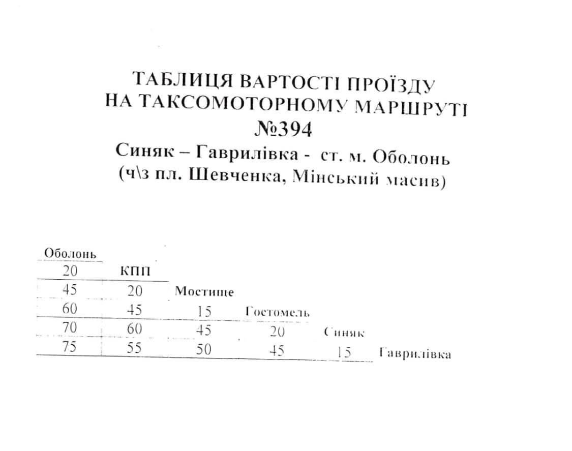Проїзд із Гостомеля до Києва знову дорожчає: нові тарифи на маршрути