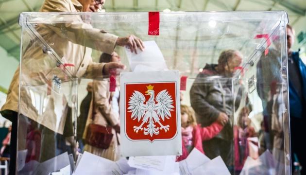 Президентські вибори у Польщі: розрив між кандидатами у межах статистичної похибки