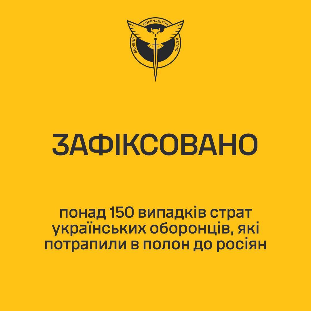 ГУР МО: Зафіксовано понад 150 випадків страт росіянами українських полонених, кількість злочинів зростає