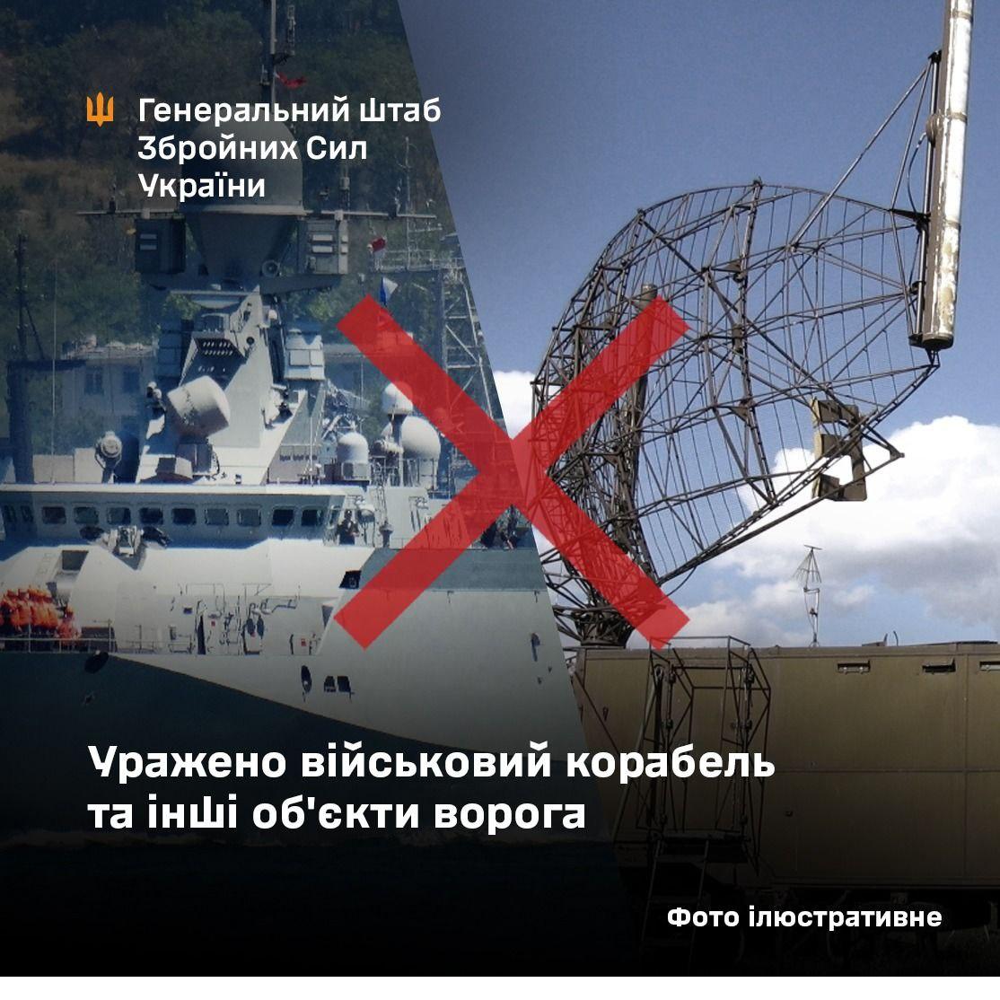 Українські дрони уразили російський військовий корабель та бурову платформу на Каспії