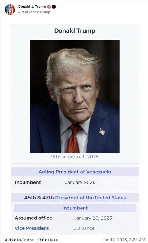 Трамп назвав себе «виконувачем обов’язків президента Венесуели» та попередив Іран про «червону лінію»