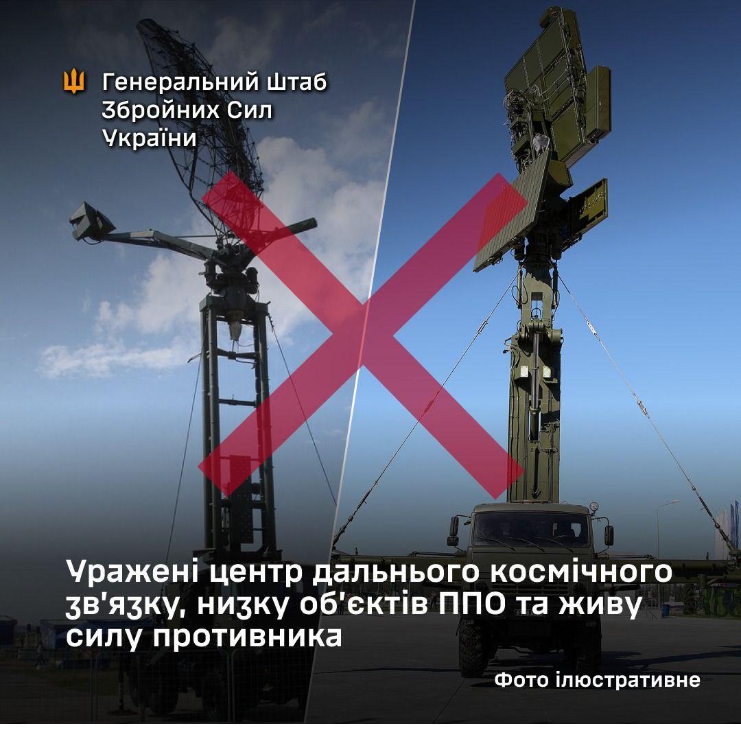 ЗСУ знищили центр дальнього космічного зв’язку, ППО росіян на окупованих територіях
