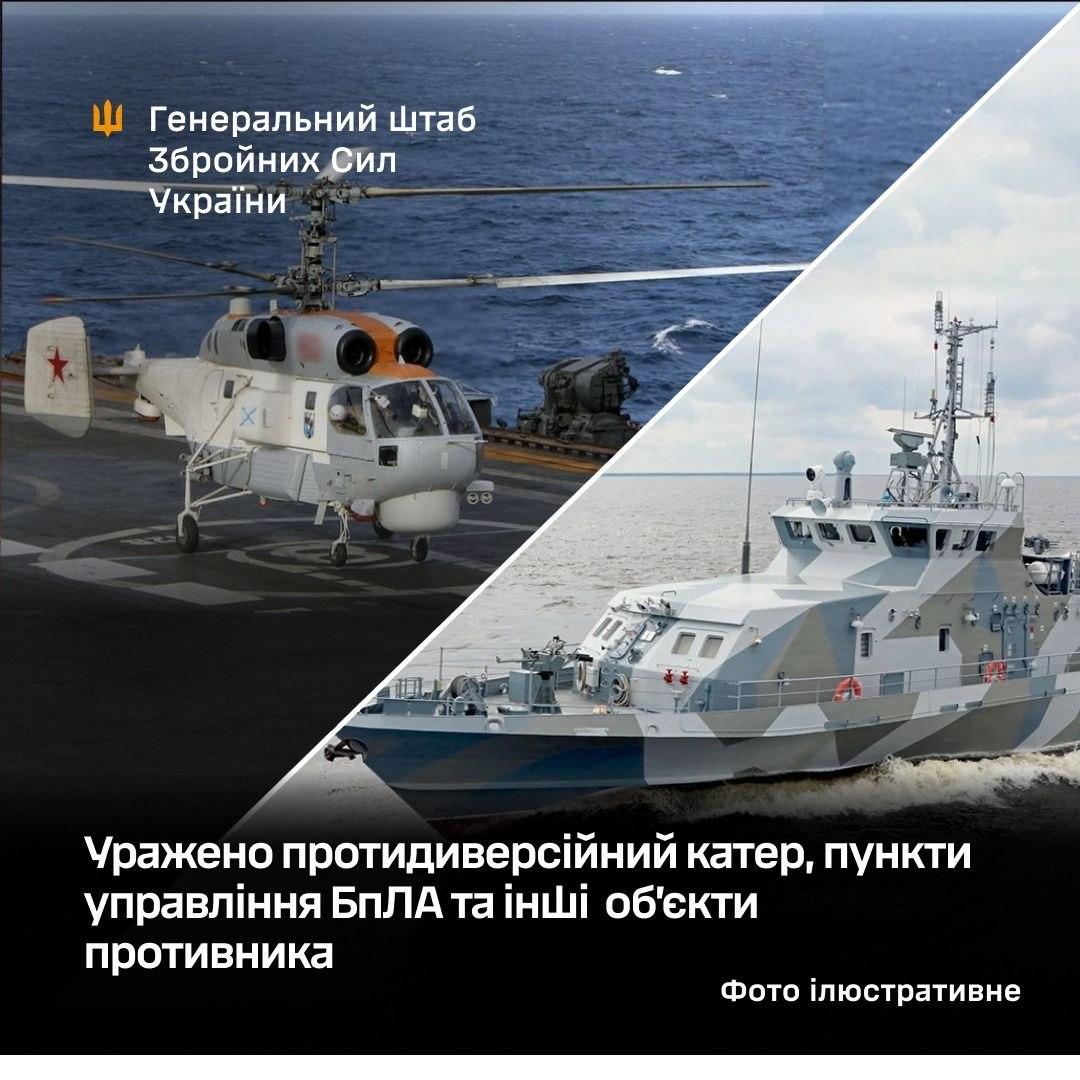 ЗСУ уразили російський катер у Дагестані та пункти управління БпЛА на окупованих територіях