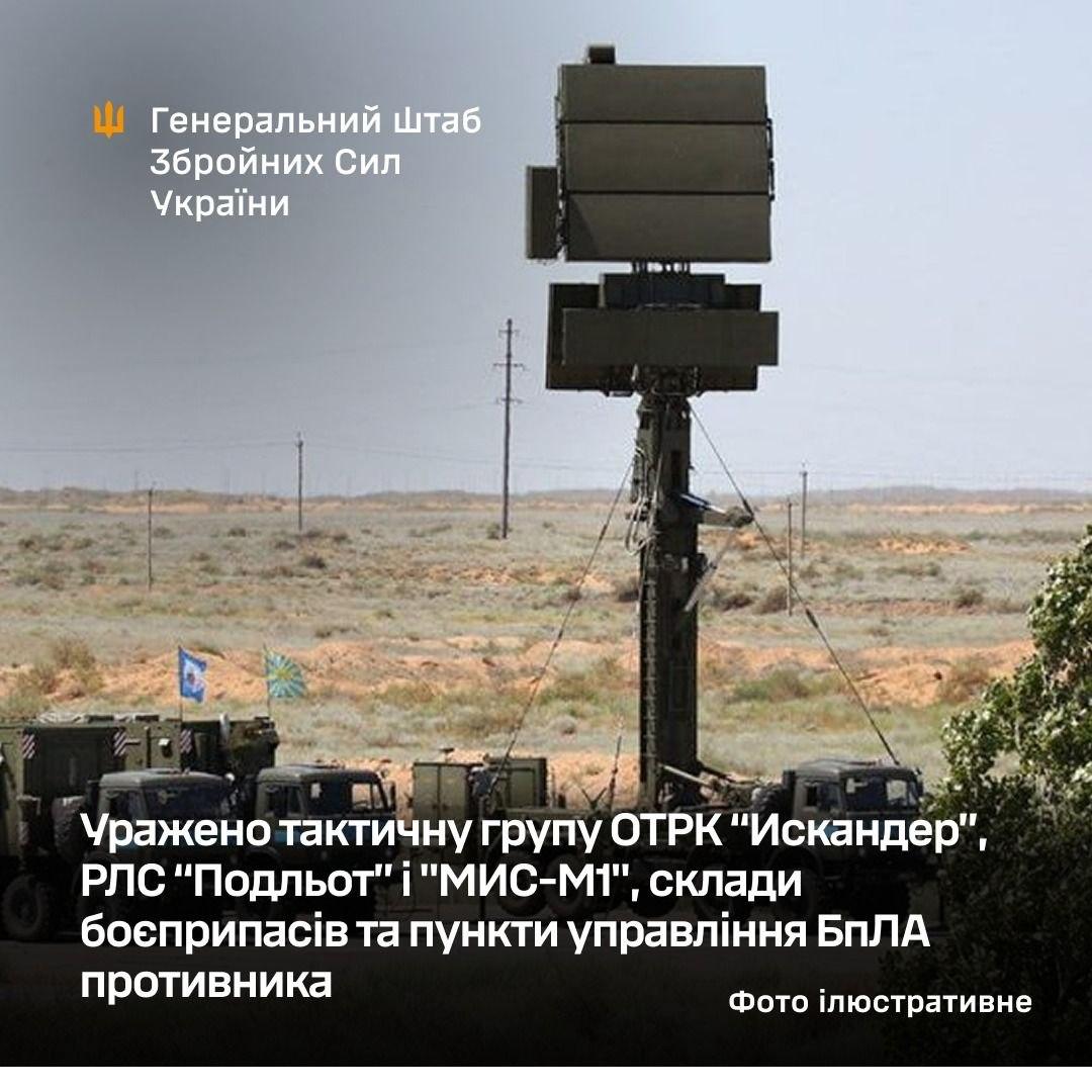 Сили оборони уразили тактичну групу «Іскандерів», РЛС та склади боєприпасів росіян