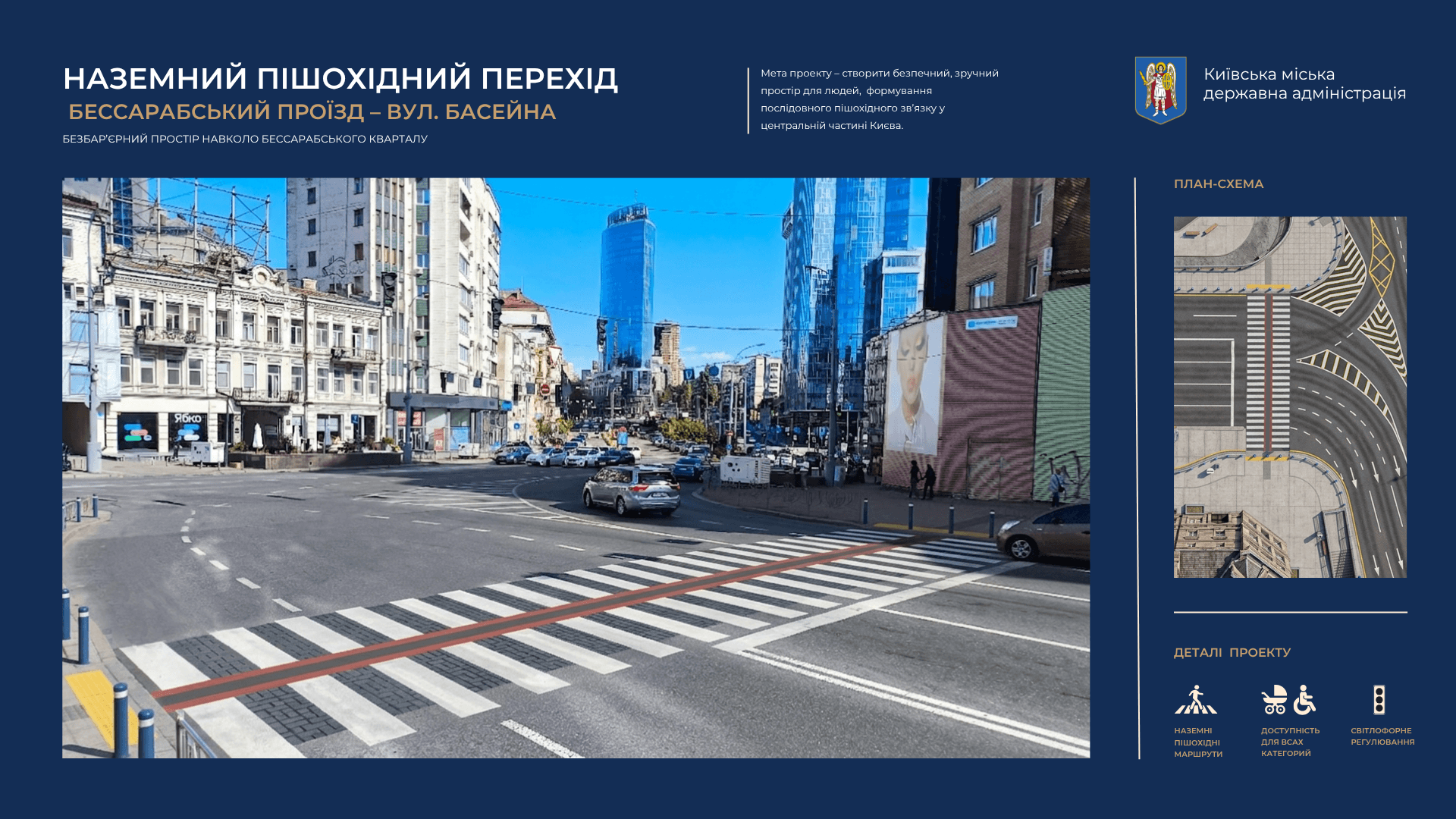 На Бессарабській площі облаштують 6 наземних переходів та велосипедні переїзди