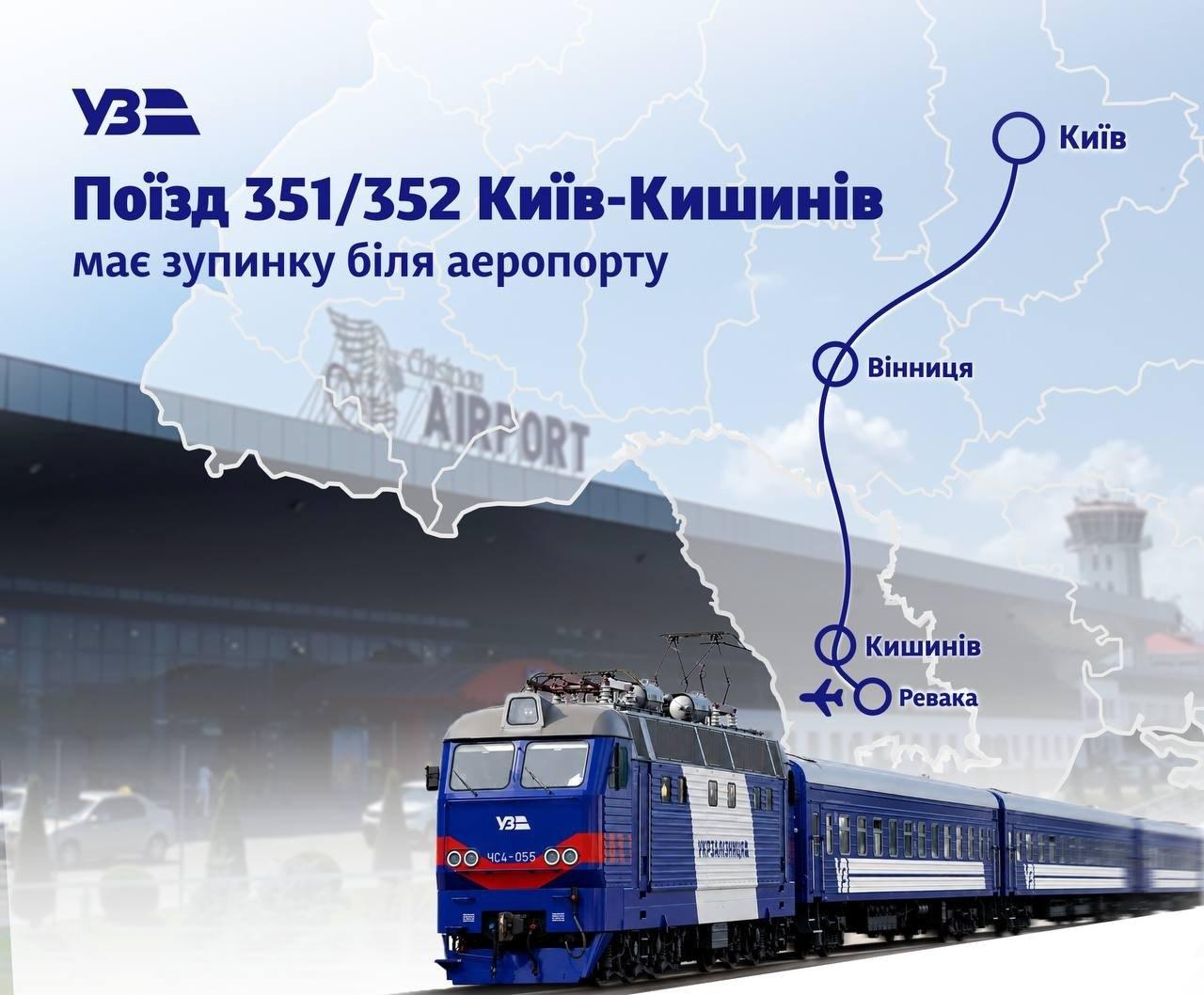 Потяг Київ — Кишинів зупинятиметься біля аеропорту столиці Молдови