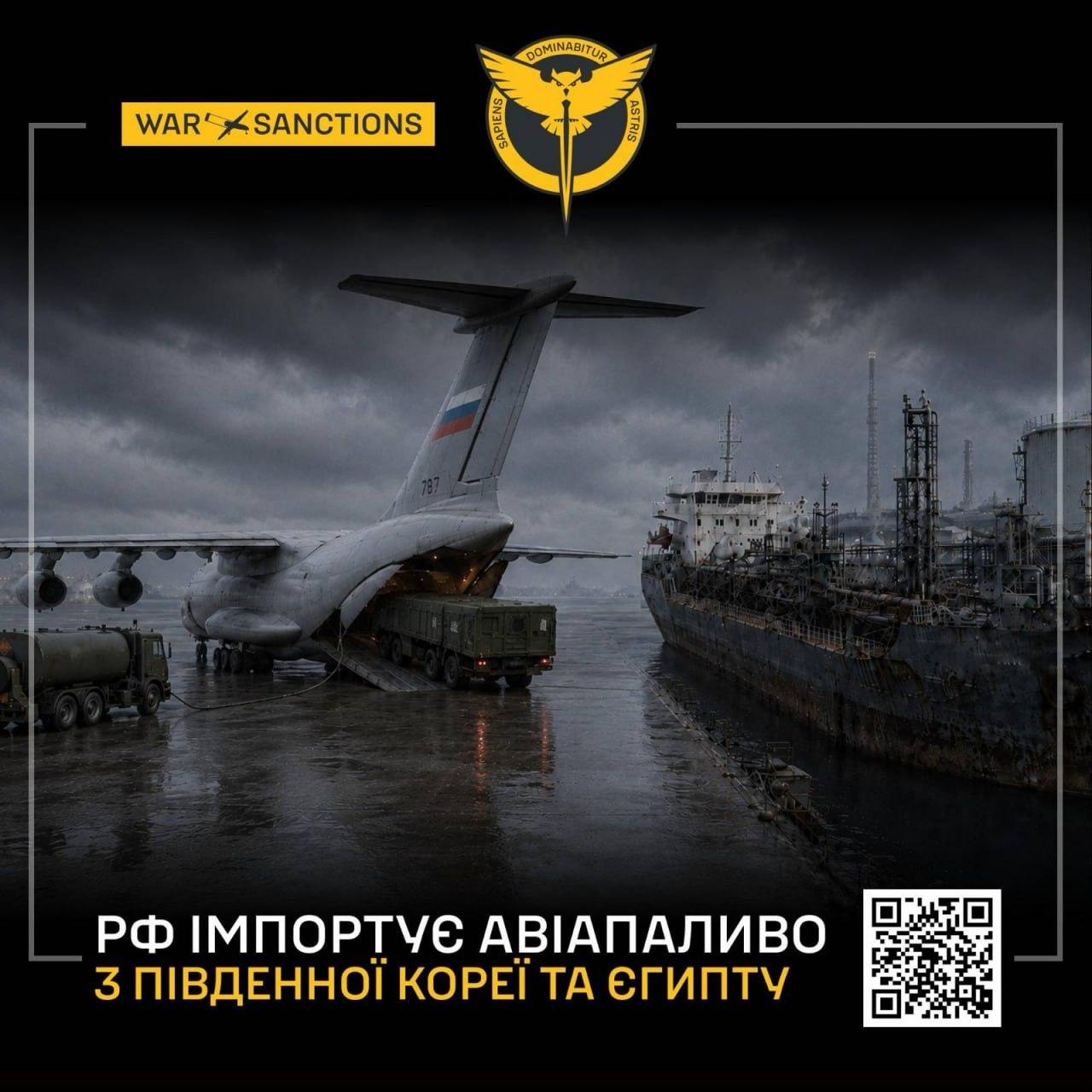 РФ почала імпортувати авіапаливо для військової авіації