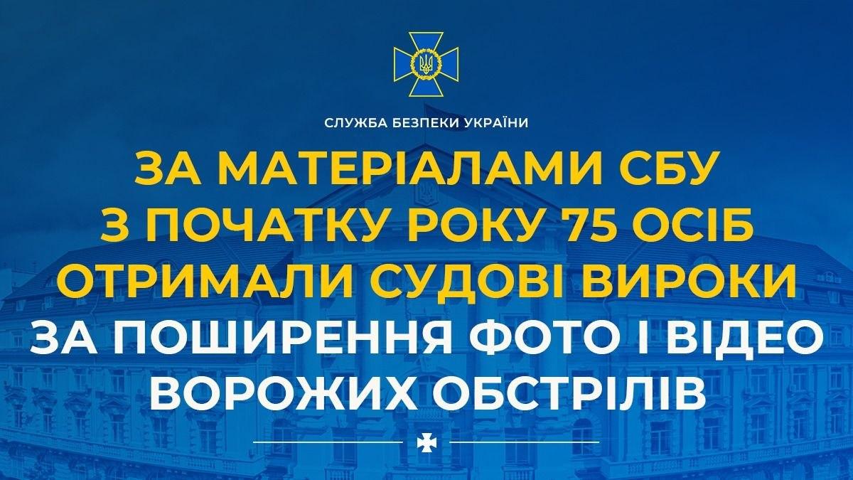 Публікації, що розкривають позиції ППО: СБУ повідомила про 75 судових вироків від початку року