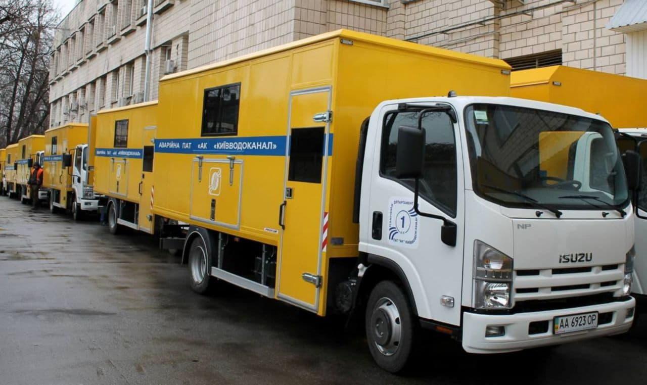 Киевводоканал