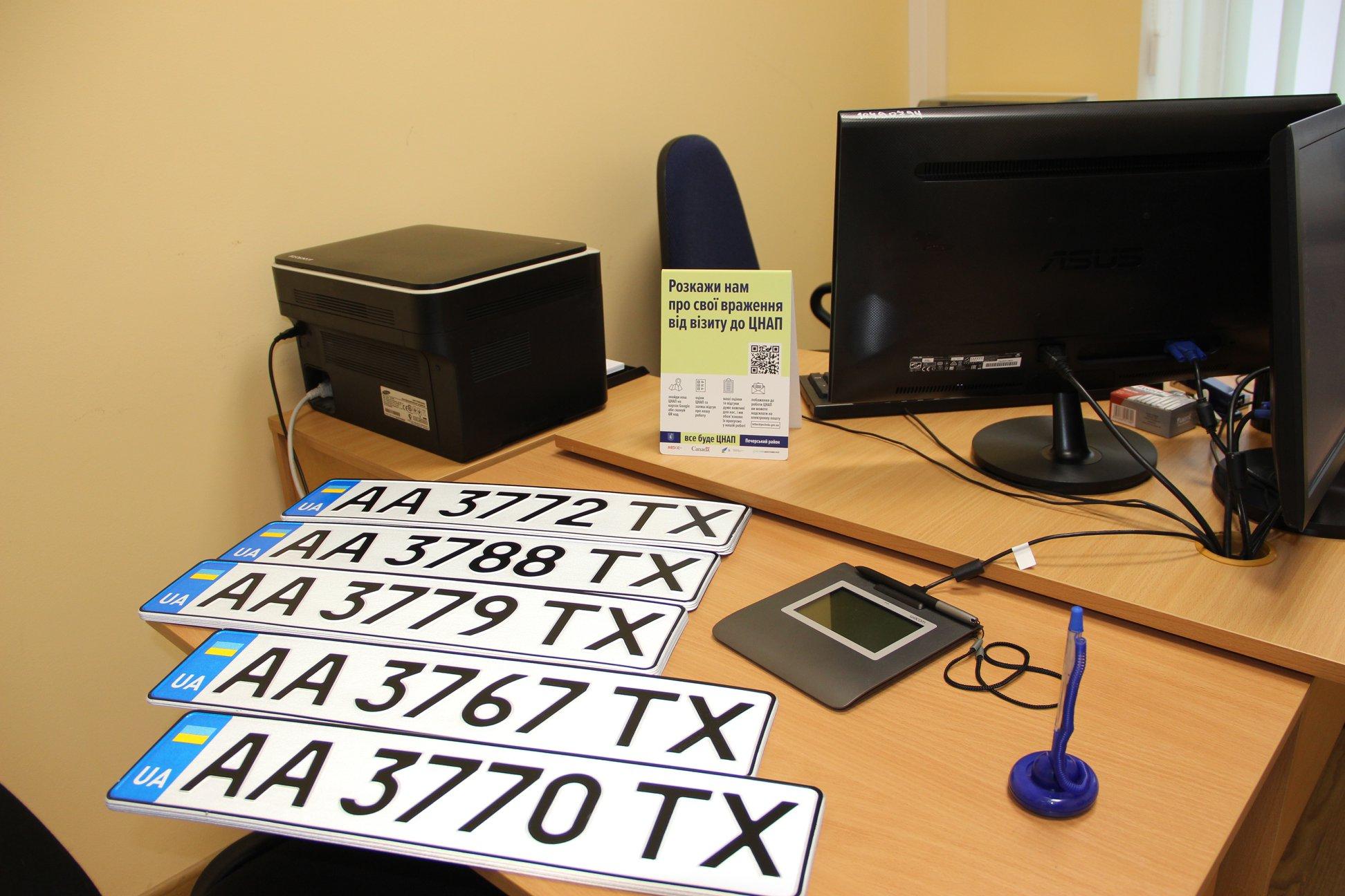 ЦНАП услуги