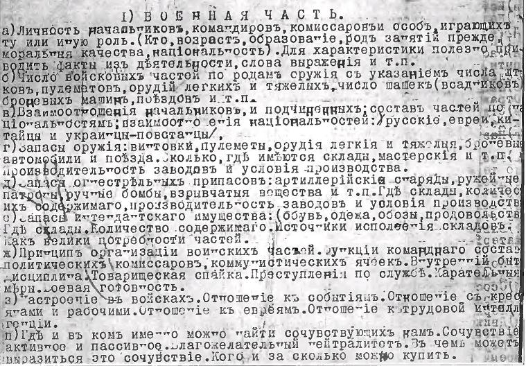 Машинописный список заданий киевскому агенту из Конспиративного штаба Добровольческой армии. Фото из архивов СБУ