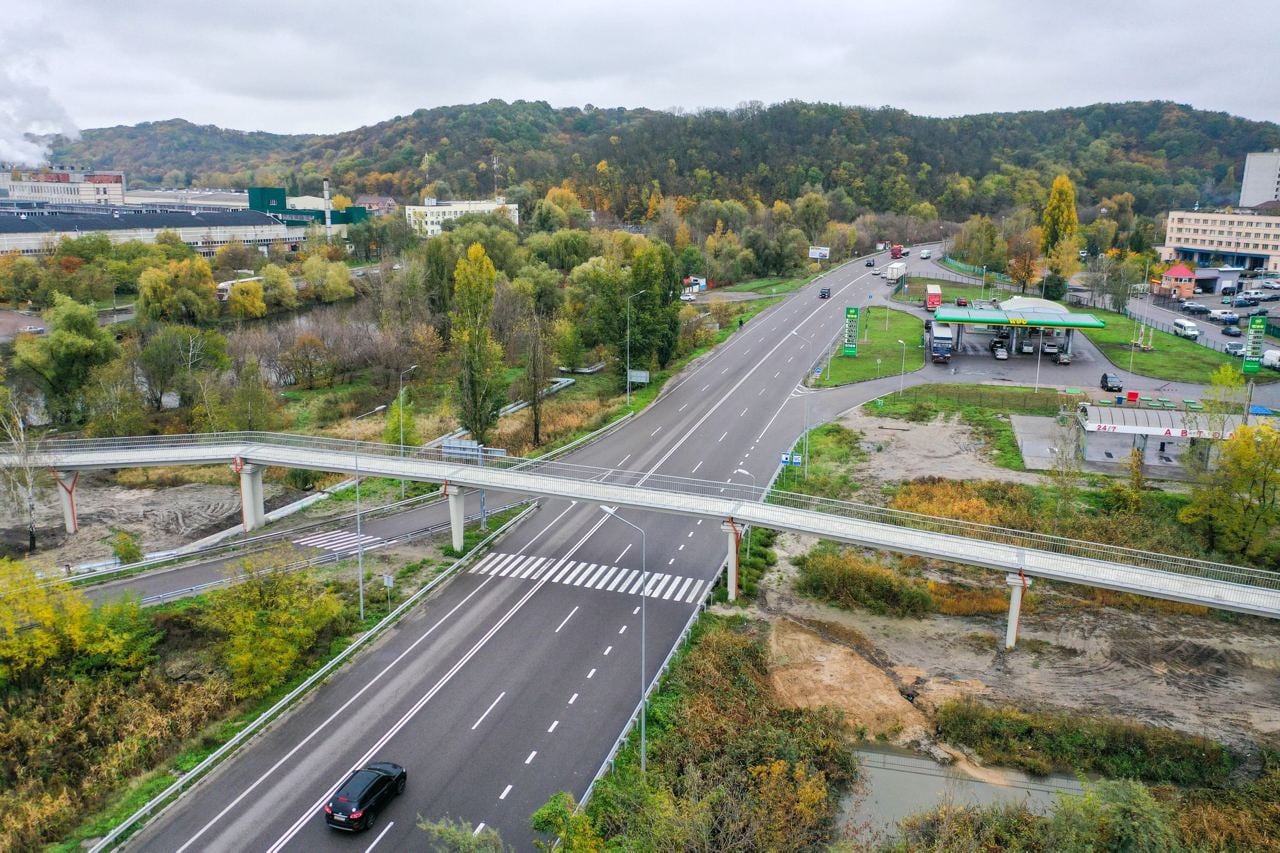 Индекс дороги. Дороги в Украине.