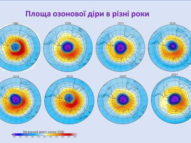 Гарні і погані новини: що відбувається з озоновою дірою над Антарктидою