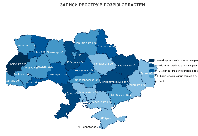 НАЗК: Київщина у п’ятірці областей з найбільшою кількістю корупціонерів 