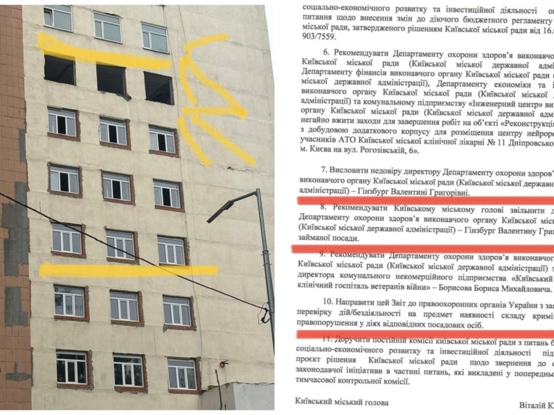 Розкрадання коштів бюджету: контрольна комісія Київради рекомендує звільнити директора Департаменту охорони здоров’я КМДА