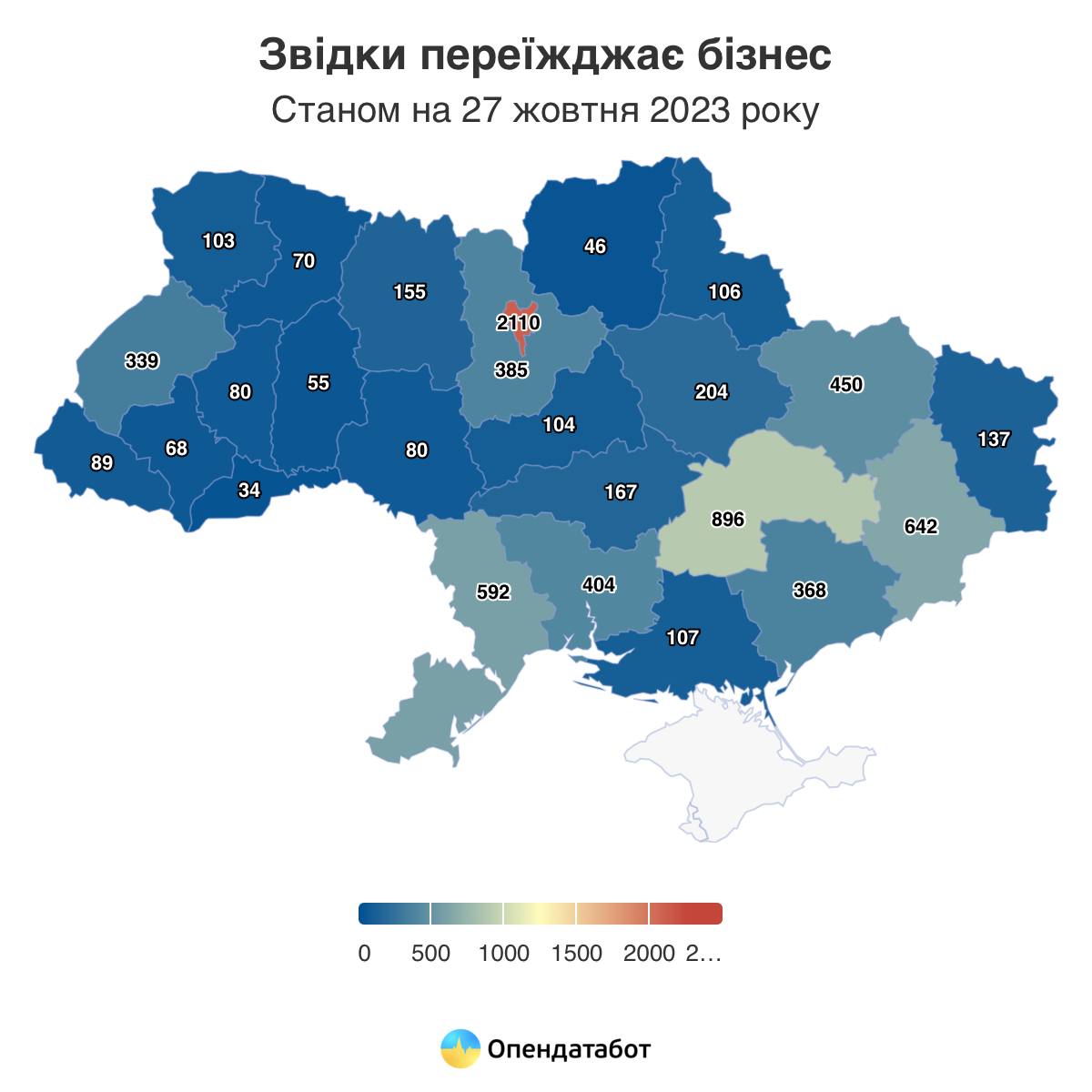 Київ очолив рейтинг регіонів, звідки підприємці переїздили від початку повномасштабної війни