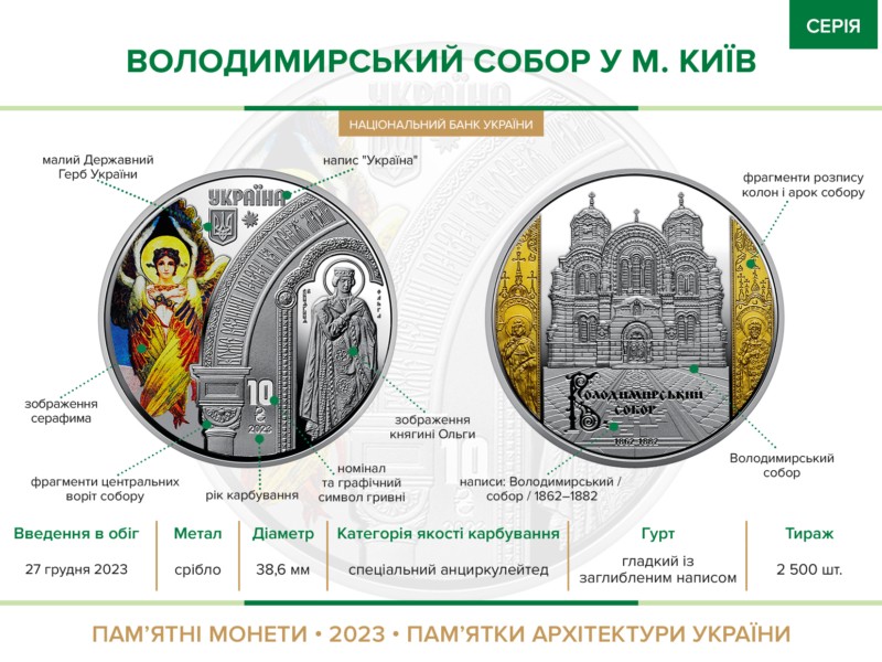 З’явилися пам’ятні монети зі срібла, присвячені одній з архітектурних перлин Києва – Володимирському собору