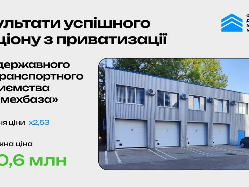 Державне підприємство на Печерську пішло з молотка за 80,6 млн грн