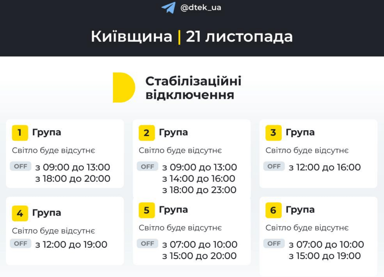 Через негоду у Києві та області змінили графіки відключень світла