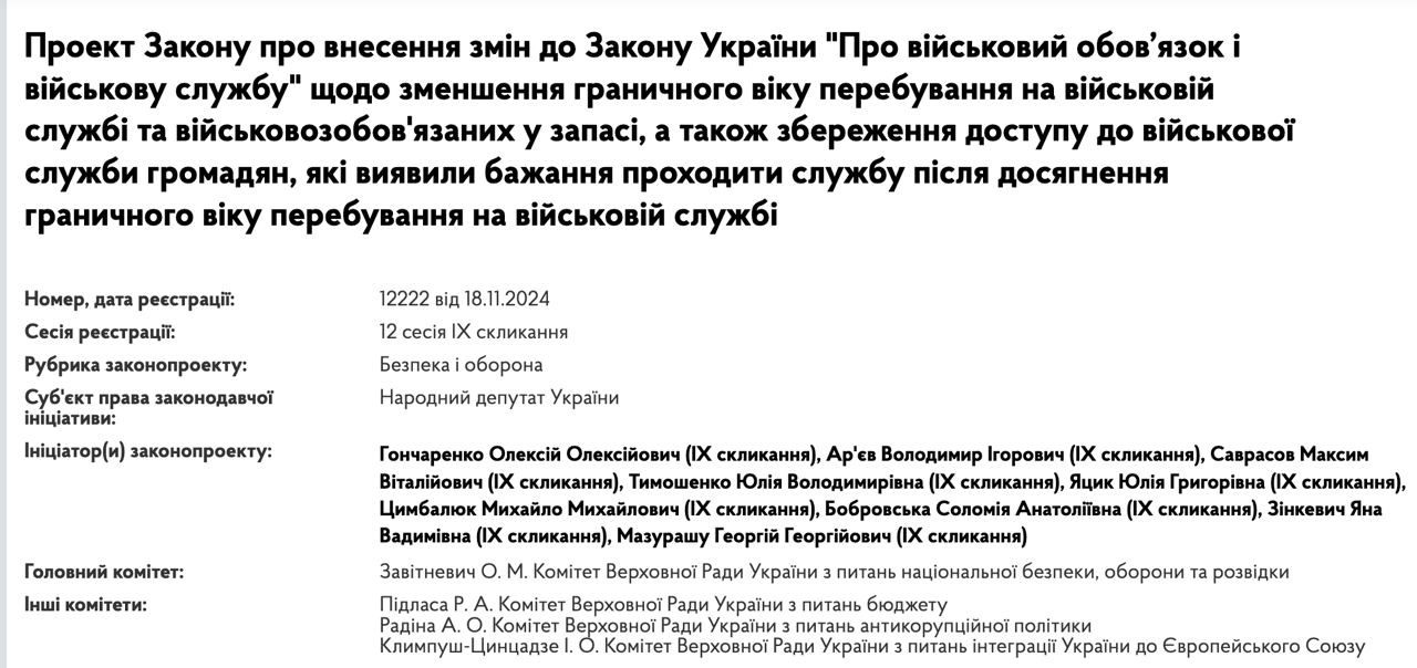 В Україні пропонують знизити граничний вік перебування на військовій службі та у запасі до 55 років