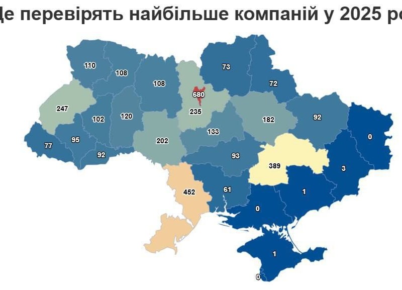 У Києві та області розпочнуться масштабні перевірки бізнесу