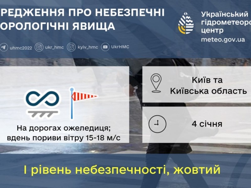 Прогноз погоди на 4 січня: сніг, ожеледиця та сильний вітер на Київщині