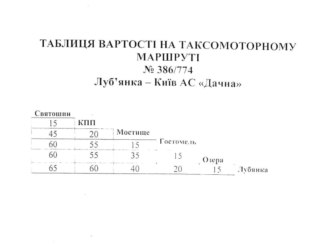 Проїзд із Гостомеля до Києва знову дорожчає: нові тарифи на маршрути