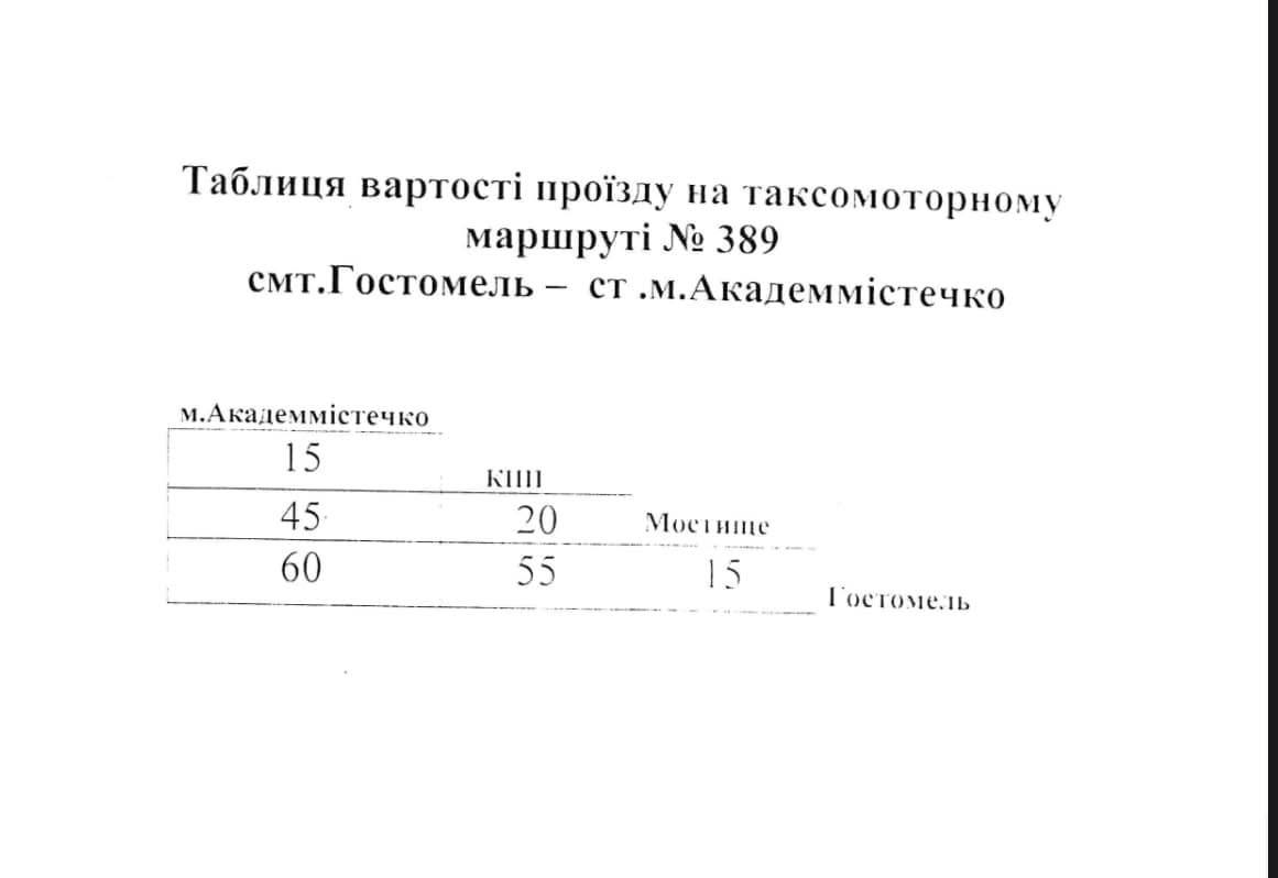 Проїзд із Гостомеля до Києва знову дорожчає: нові тарифи на маршрути