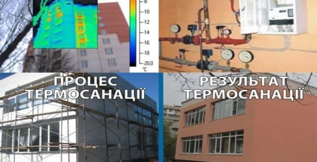 В 2017 году проведена термомодернизация 11 учреждений бюджетной сферы Киева