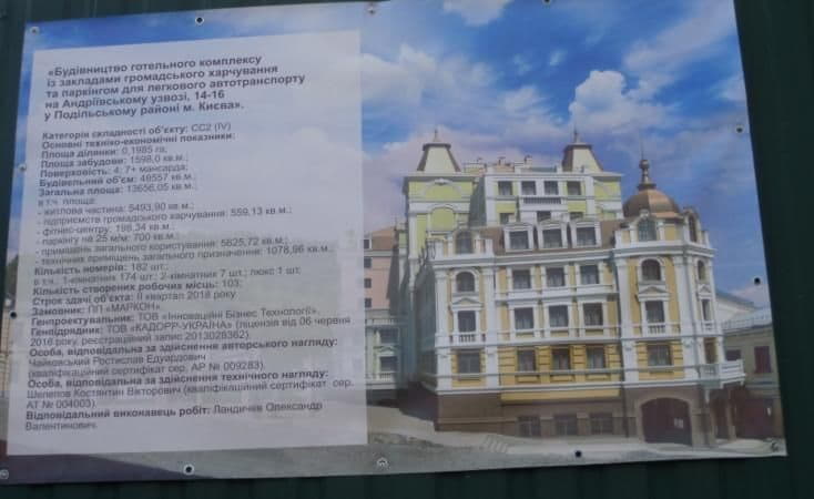 Киеврада расторгнет договор аренды участка под строительство гостиницы на Андреевском спуске